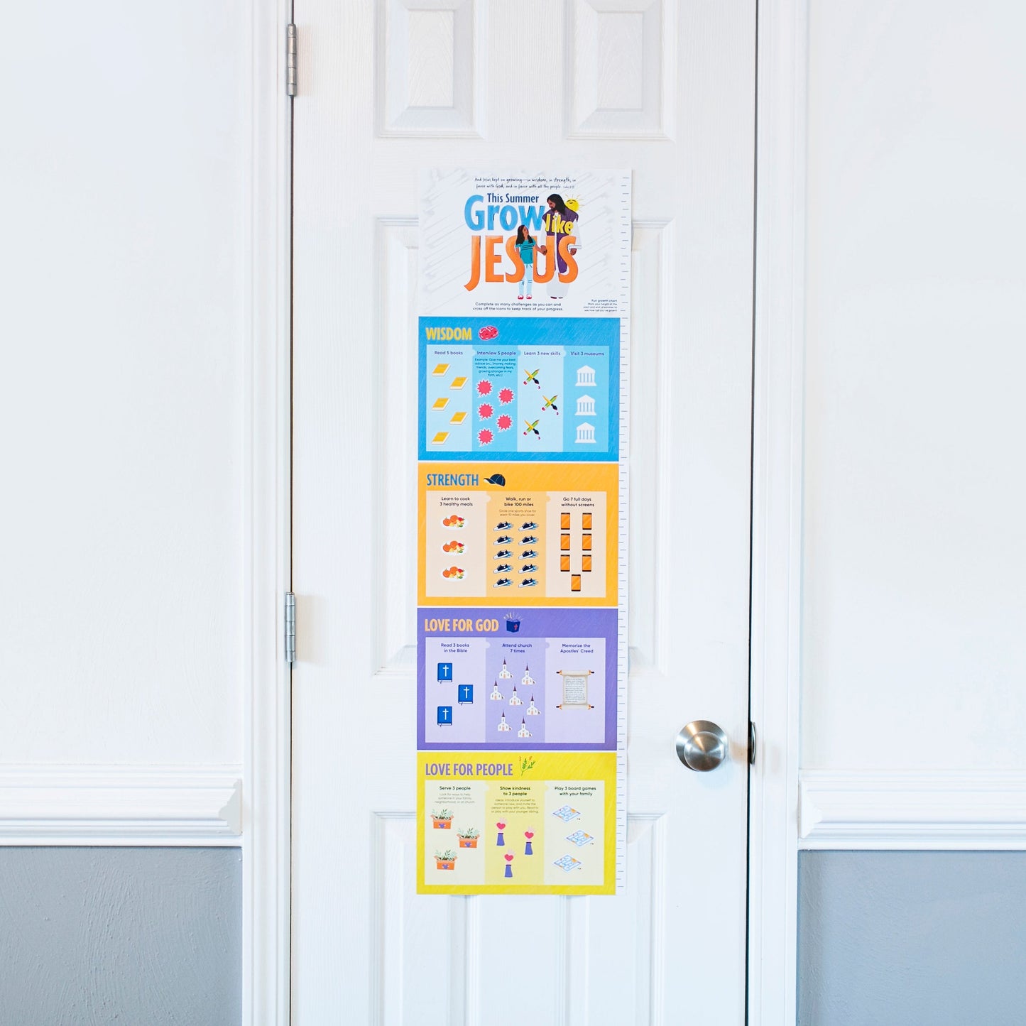 Grow Like Jesus growth chart